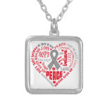 Diabetes Awareness Heart Words Silver Plated Necklace