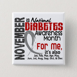 Diabetes Awareness Month Every Month For ME Button
