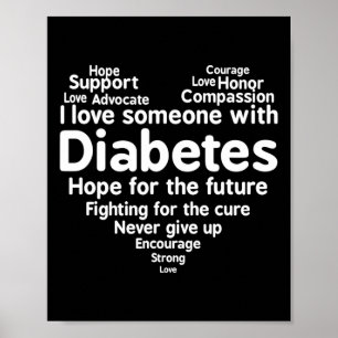 Diabetes Awareness Support Month Poster