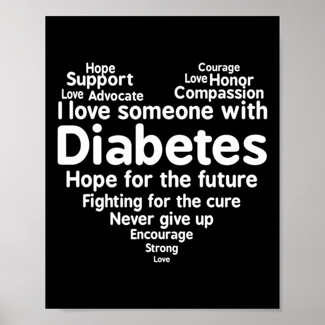 Diabetes Awareness Support Month  Poster (Front)