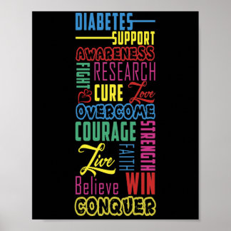 Diabetes Awareness Support Month Walk Poster