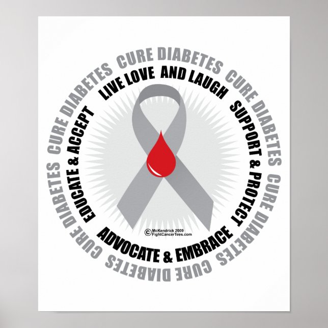 Diabetes Circle Poster (Front)