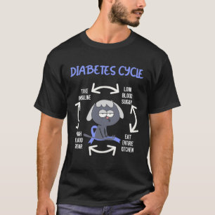 Diabetes Cycle Diabetes Awareness Dog T-Shirt