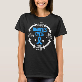 Diabetes Cycle Diabetic Awareness T-Shirt