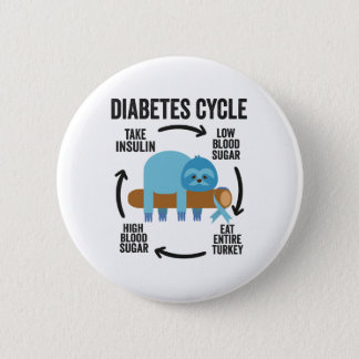 Diabetes Cycle Funny Blue Sloth Ribbon Thanksgivin Button