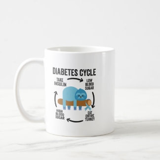 Diabetes Cycle Funny Blue Sloth Ribbon Thanksgivin Coffee Mug