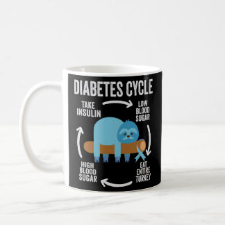 Diabetes Cycle Funny Blue Sloth Ribbon Thanksgivin Coffee Mug