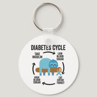 Diabetes Cycle Funny Blue Sloth Ribbon Thanksgivin Keychain