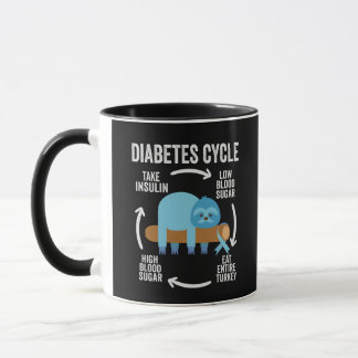 Diabetes Cycle Funny Blue Sloth Ribbon Thanksgivin Mug