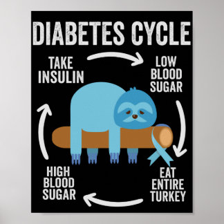 Diabetes Cycle Funny Blue Sloth Ribbon Thanksgivin Poster