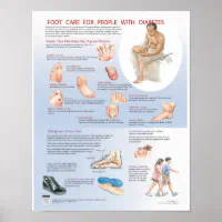 diabetes foot care poster