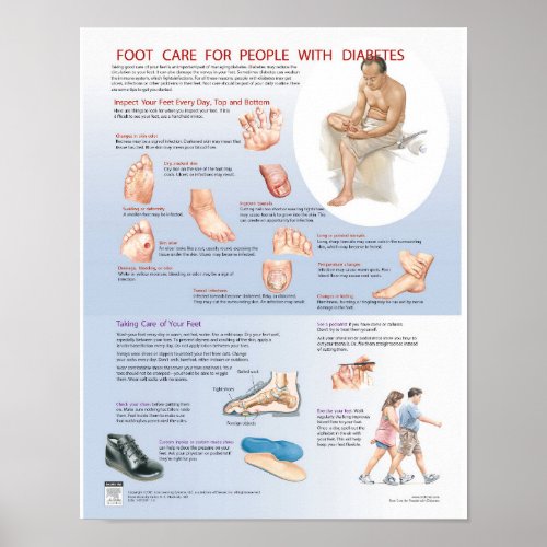 Diabetes Foot Care Poster _ Netter Chart