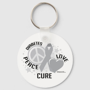 Diabetes PLC Keychain