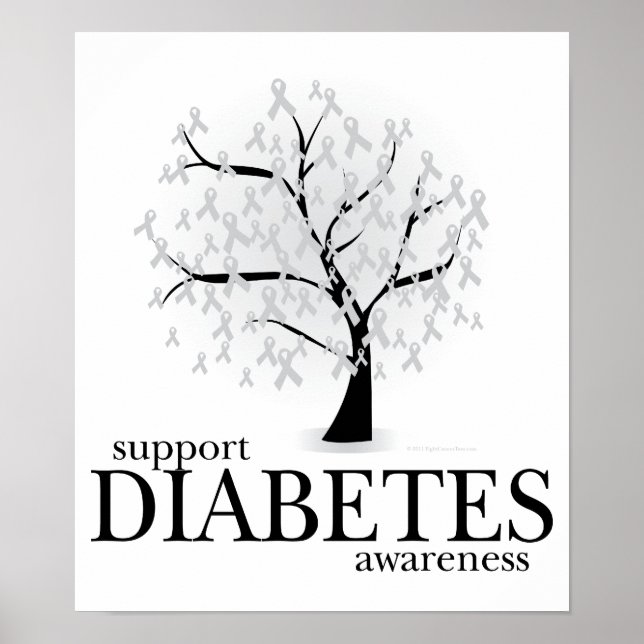 Diabetes Tree Poster (Front)