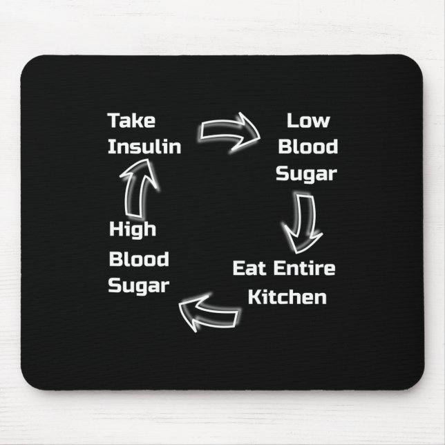 Diabetic Cycle . Diabetes Awareness.  Mouse Pad (Front)