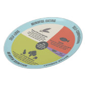 Diabetic Healthy Eating Easy Portion Control Melamine Plate (Left Side)