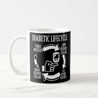 Diabetic Life Cycle  Diabetes Raise Awareness Mont Coffee Mug