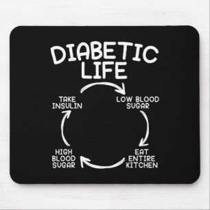 Diabetic Life Diabetes Awareness Month Insulin Pan Mouse Pad