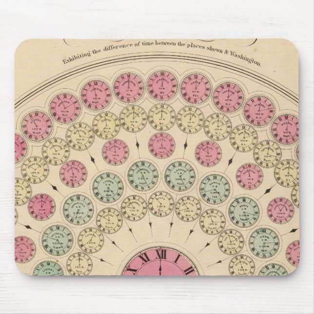 Diagram Exhibiting the difference of time Mouse Pad (Front)