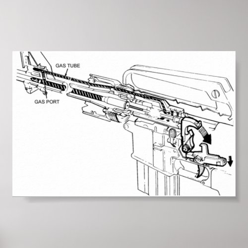 Diagram of an M16 rifle firing Poster
