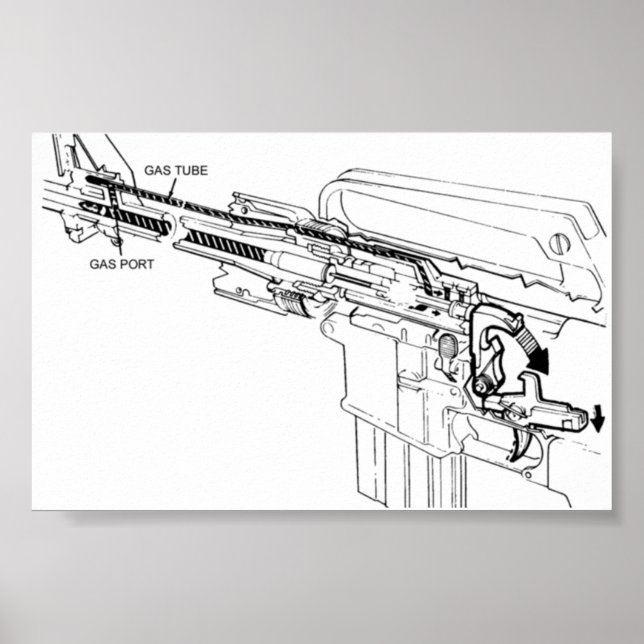 Diagram of an M16 rifle, firing Poster (Front)