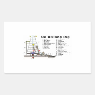 Diagram of an Oil Drilling Rig Tower Rectangular Sticker