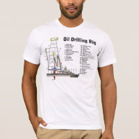 Diagram of an Oil Drilling Rig Tower