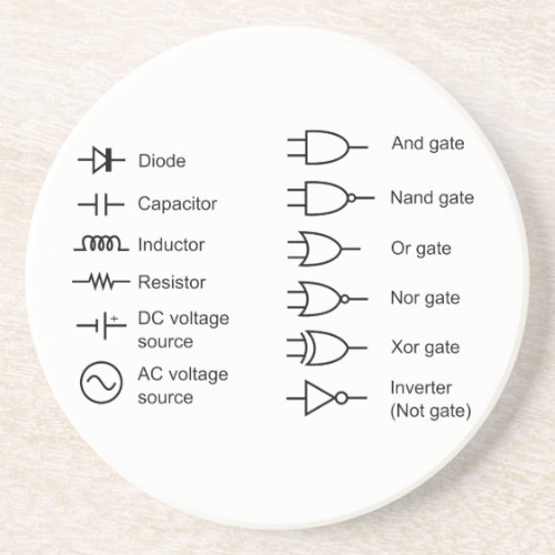 Diagram of Common Electrical Circuit Elements Coaster