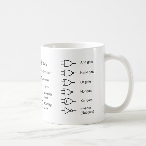 Diagram of Common Electrical Circuit Elements Coffee Mug