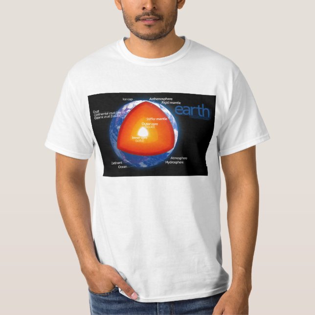 Diagram of the Layers of Planet Earth T-Shirt (Front)