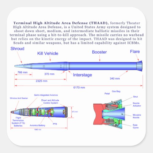 Diagram of the THAAD Missile Square Sticker