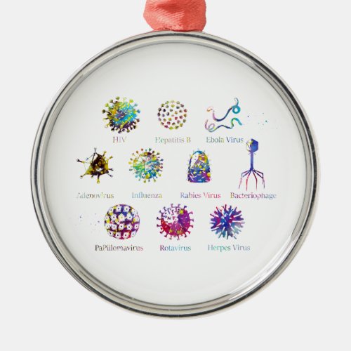 Diagram showing different kinds of viruses metal ornament