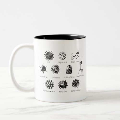 Diagram showing different kinds of viruses Two_Tone coffee mug