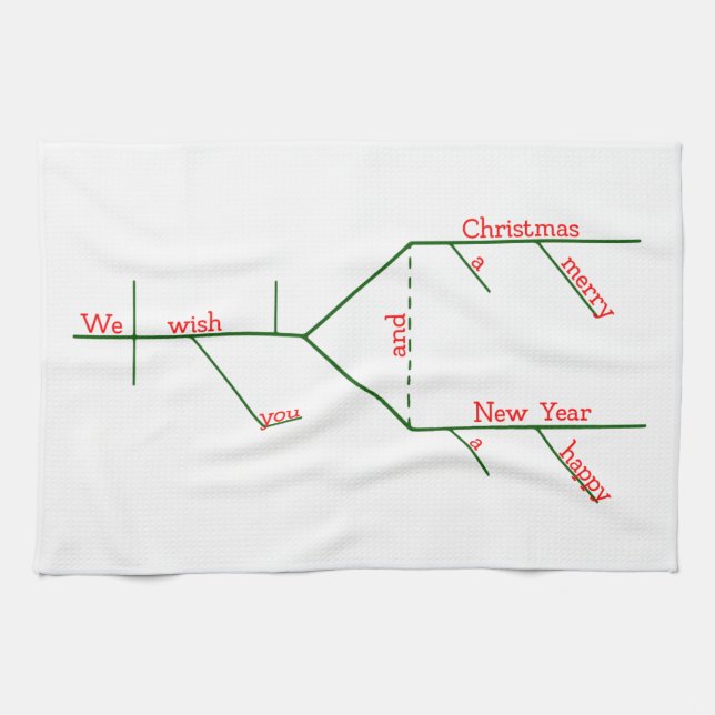 Diagrammed Sentence Christmas Carol Towel (Horizontal)