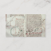 Diagrams of measurements and text (vellum) business card (Back)