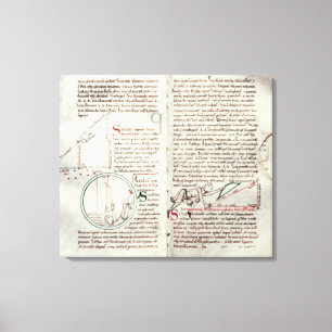 Diagrams of measurements and text (vellum) canvas print