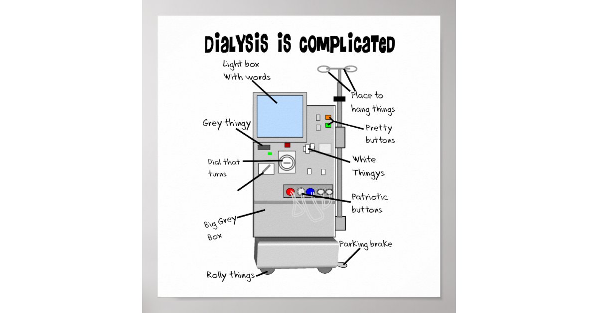 Nurses, Techs, Patients Poster | Zazzle.com