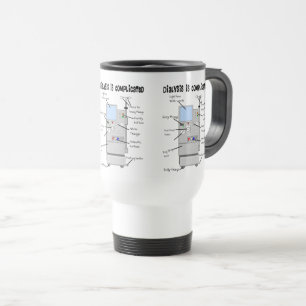 Dialysis Nurse/Tech Funny Gifts ll Travel Mug