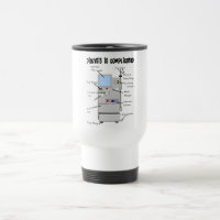 Dialysis Nurse/Tech Funny Gifts