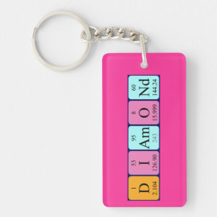 Diamond periodic table name keyring