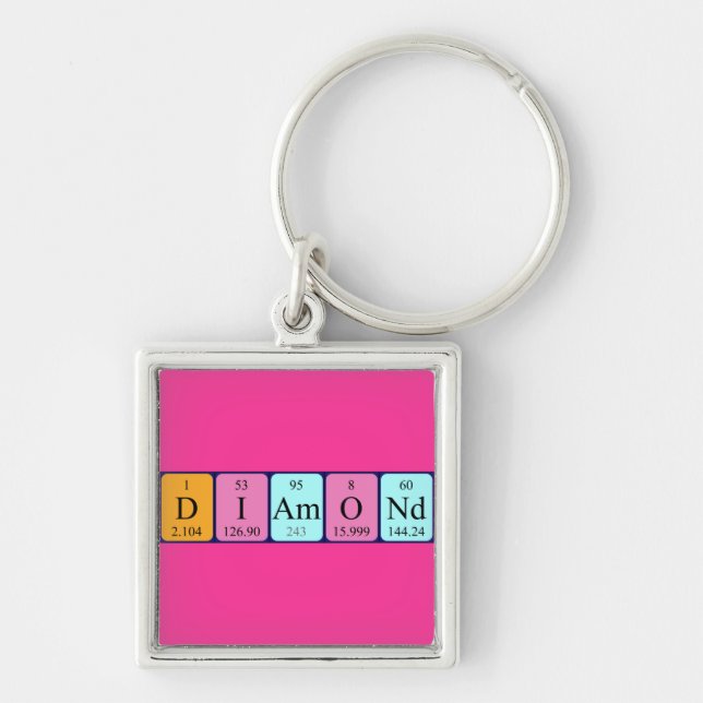 Diamond periodic table name keyring (Front)