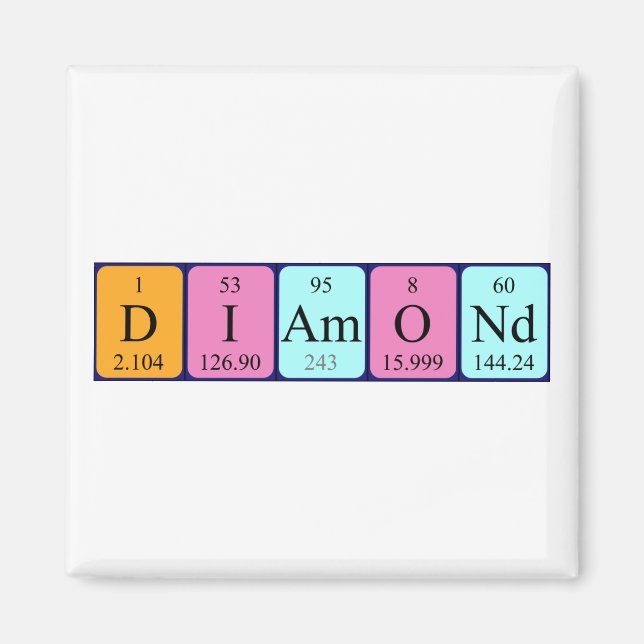 Diamond periodic table name magnet (Front)
