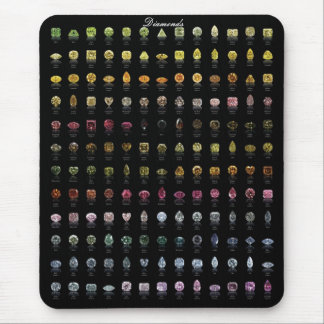 Diamonds Palette Mouse Pad
