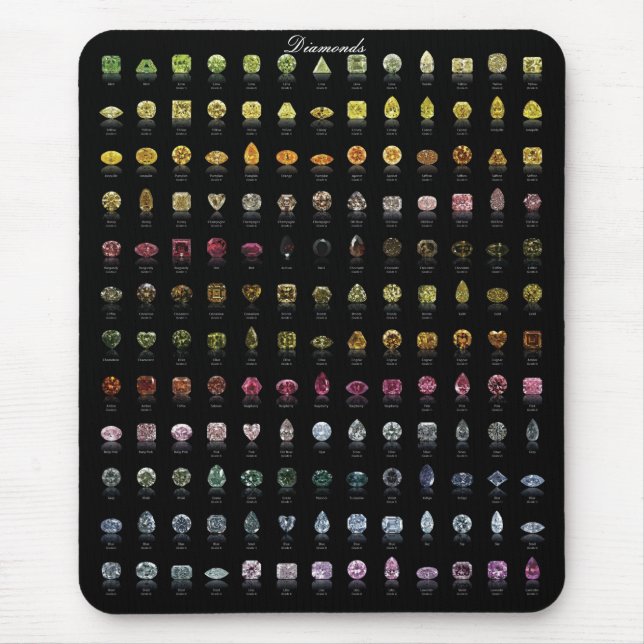 Diamonds Palette Mouse Pad (Front)