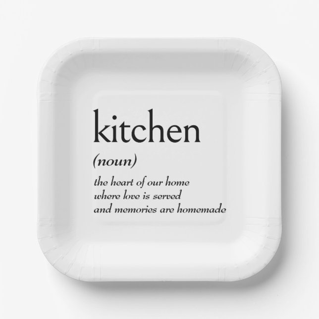 Dictionary Definition For KITCHEN Paper Plates (Front)