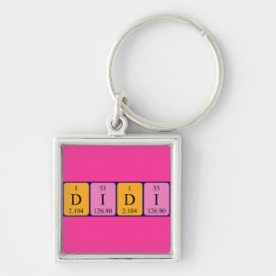 Didi periodic table name keyring