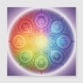 Die 7 Chakren´9 (Front)