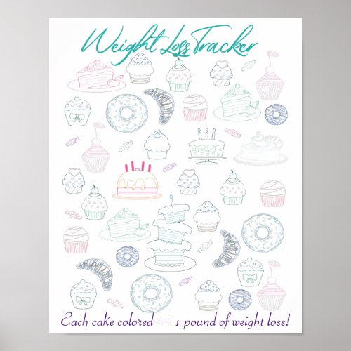 Diet Weight Loss Tracker Cake Coloring Poster