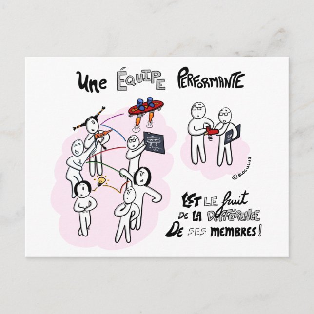 "Difference and performance" coaching card (Front)