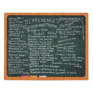 Differences between Catholics and Protestants Jigsaw Puzzle